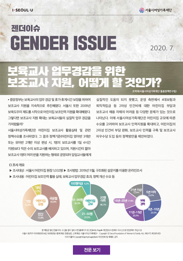 보육교사 업무경감을 위한 보조교사 지원, 어떻게 할것인가?