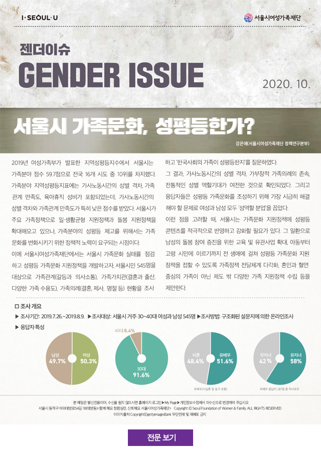 젠더이슈 GENDER ISSUE 2020.10 서울시 가족문화, 성평등한가?