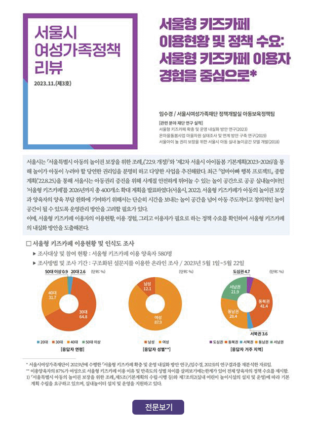[정책리뷰 3호] 서울형 키즈카페 이용현황 및 정책 수요:서울형 키즈카페 이용자 경험을 중심으로
