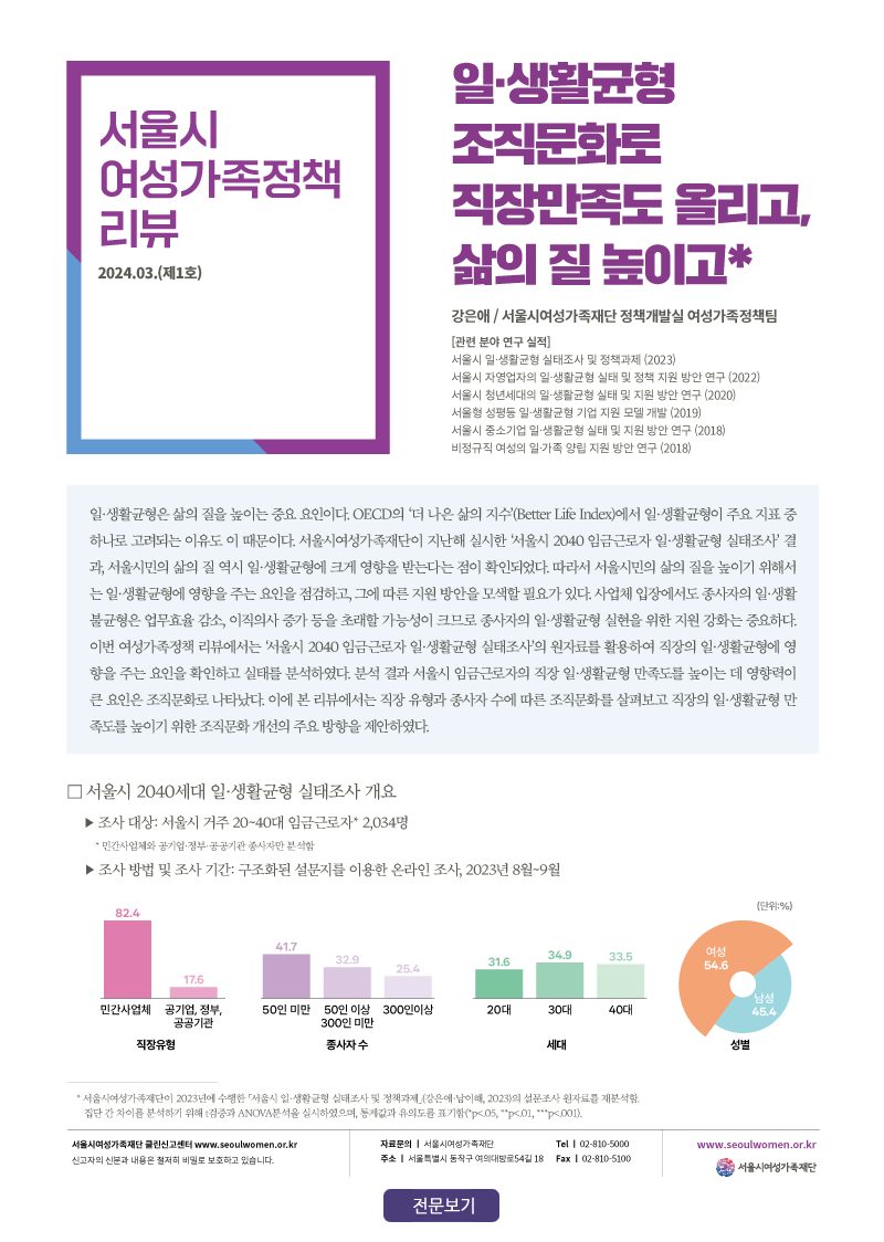 [정책리뷰 12호] 난임 부부 지원 정책의 현황과 과제