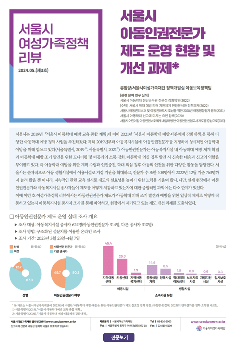 [정책리뷰 3호] 서울시 아동인권전문가 제도 운영 현황 및 개선 과제