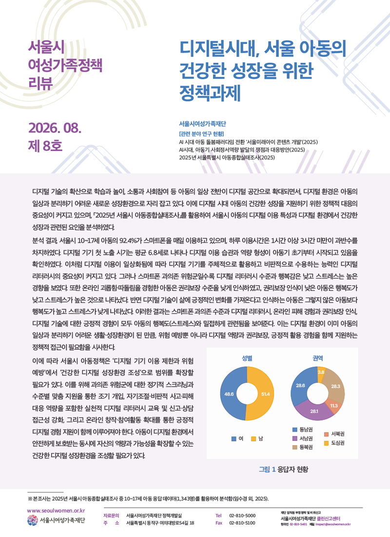 정책리뷰 8호 [정책리뷰] 디지털시대, 서울 아동의 건강한 성장을 위한 정책과제