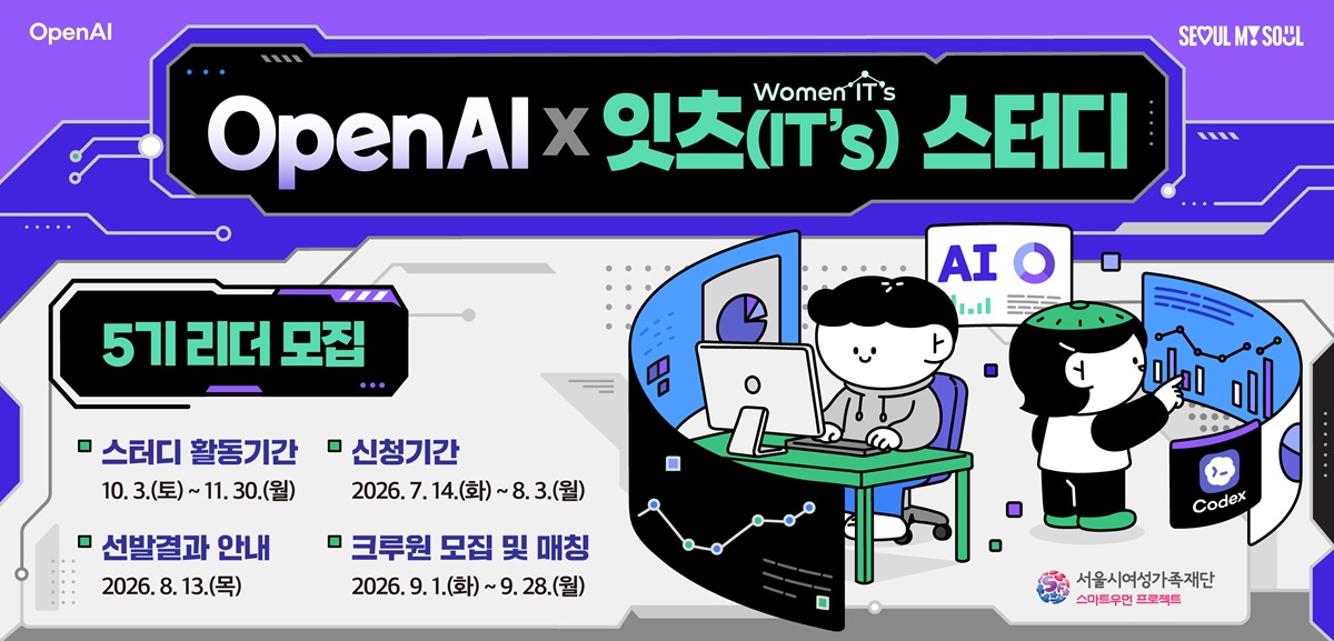 OpenAI x 잇츠 스터디 5기 리더 모집 스터디 활동기간 10월 3일 토요일부터 11월 30일 월요일까지 신청기간 2026년 7월 14일 화요일부터 8월 3일 월요일까지 선발결과 안내 2026년 8월 13일 목요일 크루원 모집 및 매칭 2026년 9월 1일 화요일부터 9월 28일 워요일까지 서울시여성가족재단 스마트우먼 프로젝트