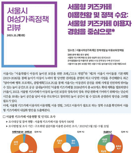 서울형 키즈카페 이용현황 및 정책 수요:서울형 키즈카페 이용자 경험을 중심으로