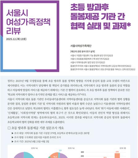 초등 방과후 돌봄제공 기관 간 협력 실태 및 과제