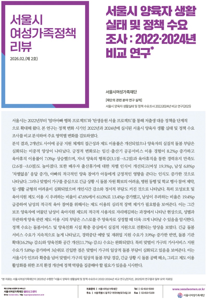 서울시 여성가족정책 리뷰 2026.02.(제 2호). 제목: 서울시 양육자 생활 실태 및 정책 수요 조사 : 2022·2024년 비교 연구. 서울시여성가족재단. 본문: 서울시는 2022년부터 ‘엄마아빠 행복 프로젝트’와 ‘탄생응원 서울 프로젝트’를 통해 저출생 대응 정책을 단계적으로 확대해 왔다. 본 연구는 정책 변화 시기인 2022년과 2024년에 실시된 서울시 양육자 생활 실태 및 정책 수요 조사를 비교 분석하여 주요 영역별 변화를 검토하였다. 분석 결과, 2개년도 사이에 공공 지원 체계의 접근성과 제도 이용률은 개선되었으나 양육자의 실질적 돌봄 부담은 심화되는 이중적 양상이 나타났다. 긍정적 변화로는 임신·출산기 공공서비스 이용 경험이 8.2%p 증가하고 육아휴직 이용률이 7.0%p 상승했으며, 자녀 양육의 행복감(3.1점→3.2점)과 육아휴직을 통한 경력유지 만족도(2.6점→3.0점)도 높아졌다. 또한 배우자 출산휴가에 대한 차별 인식이 개선되고(여성 19.3%p, 남성 6.8%p ‘차별없음’ 응답 증가), 아빠의 적극적인 양육 참여가 아동에게 긍정적인 영향을 준다는 인식도 증가한 것으로 나타났다. 그러나 맞벌이 가구를 중심으로 긴급 상황 시 돌봄 자원 확보의 어려움, 병원 동행 및 학교 행사 참여 제약, 일·생활 균형의 어려움이 심화되었으며 개인시간 감소와 정서적 부담도 커진 것으로 나타났다. 특히 모성보호 및 육아지원 제도 이용 시 우려하는 비율이 47.6%에서 61.0%로 13.4%p 증가했고, 남성이 우려하는 비율은 19.4%p 급증하여 남성의 적극적 육아 참여를 위해서는 제도 이용의 심리적 장벽 제거가 필요함을 보여준다. 이는 그간 보조 양육자에 머물던 남성이 육아지원 제도의 적극적 사용자로 자리매김하는 과정에서 나타난 현상으로, 성별과 무관하게 양육 관련 제도 이용 시의 부담은 스스로를 주 양육자로 상정할 때 더욱 크게 나타날 수 있음을 암시한다. 정책 수요는 돌봄서비스 및 양육친화 시설 확충 중심에서 실질적 지원으로 전환되는 양상을 보였다. 긴급 돌봄 서비스 수요가 지속적으로 높게 나타났고, 경력중단 예방 및 재취업 지원 수요가 3.9%p 증가한 반면, 돌봄 기관 확대(16.2%p 감소)와 양육친화 공간 개선(11.7%p 감소) 수요는 완화되었다. 특히 맞벌이 가구의 가사서비스 지원 수요가 5.8%p 증가하며 3순위로 진입한 점은 맞벌이 가구의 일상적 돌봄 부담이 심화되고 있음을 보여준다. 이는 서울시가 인프라 확충을 넘어 맞벌이 가구의 일상적 돌봄 부담 경감, 긴급 상황 시 돌봄 공백 해소, 그리고 제도 이용 활성화를 위한 조직 환경 개선에 정책 역량을 집중해야 할 필요가 있음을 시사한다.
