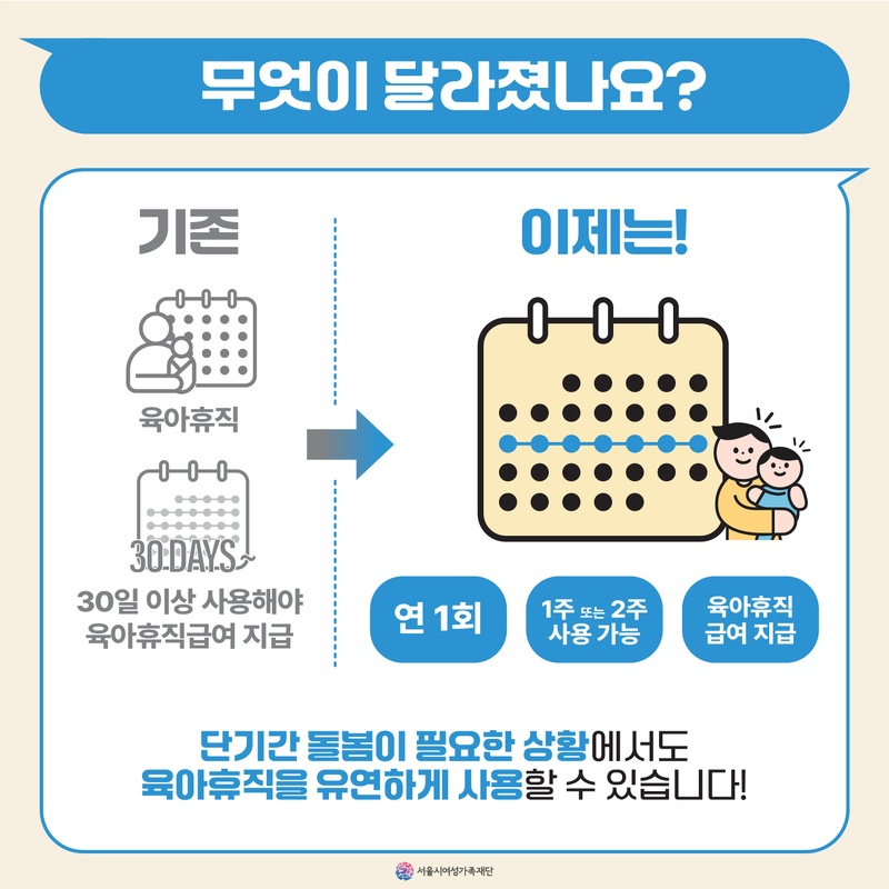 단기육아휴직 시행에 따른 안내