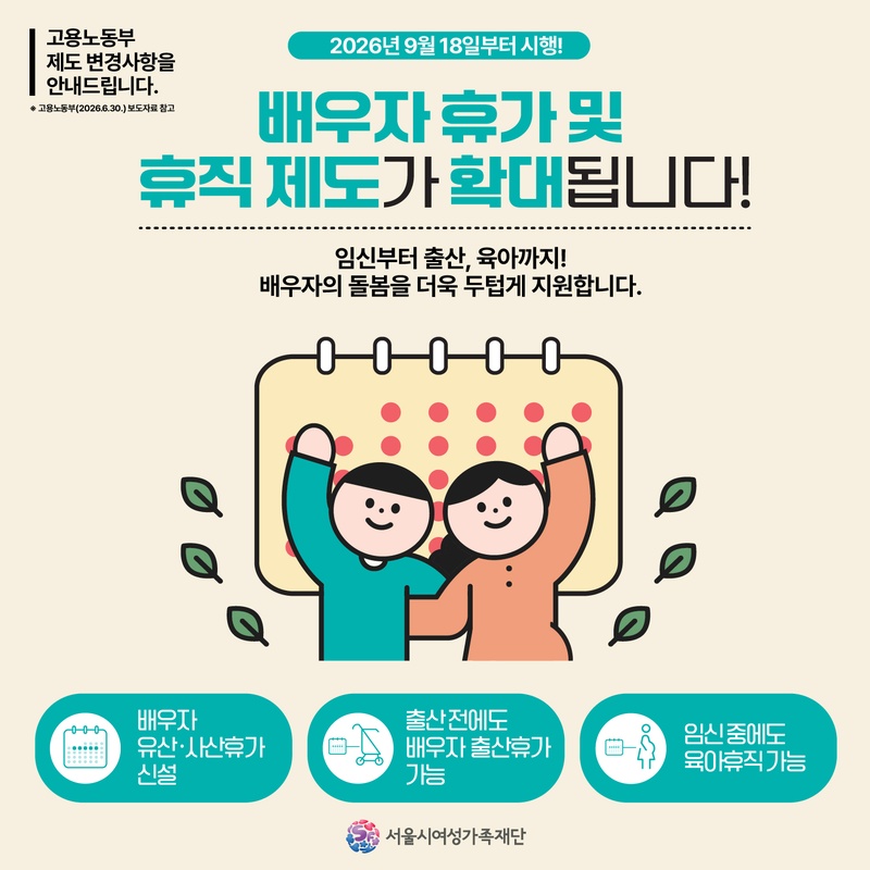 배우자 출산휴가 지원 확대