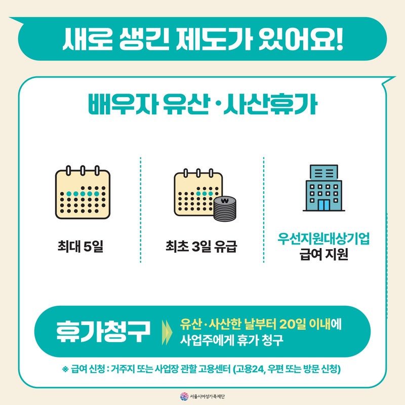 배우자 출산휴가 지원 확대