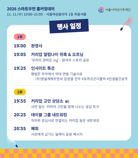 2026 스마트우먼 홈커밍데이 11. 11.(수) 19:00~21:00 · 서울여성플라자 1층 피움서울 서울시여성가족재단 행사 일정 1부 19:00 환영사 19:05 커리업 얼럼나이 위촉 & 오프닝 우리의 경력은 ing · 참여자 스토리 공유 19:25 인사이트 특강 평범한 주부에서 억대 연봉 기술사로 - (주)영설계에프엔씨 임정열 전무 #유퀴즈온더블럭 #인생을건공부 2부 19:55 커리업 고민 상담소 사연 접수·커리어 고민을 함께 나누는 공감 토크 20:25 테이블 그룹 네트워킹 직무와 관심사로 연결되는 커리업 동문 네트워킹 20:55 폐회 서로에게 남기는 릴레이 응원 메시지