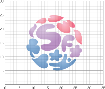 여성가족재단 심볼마크 그리드시스템